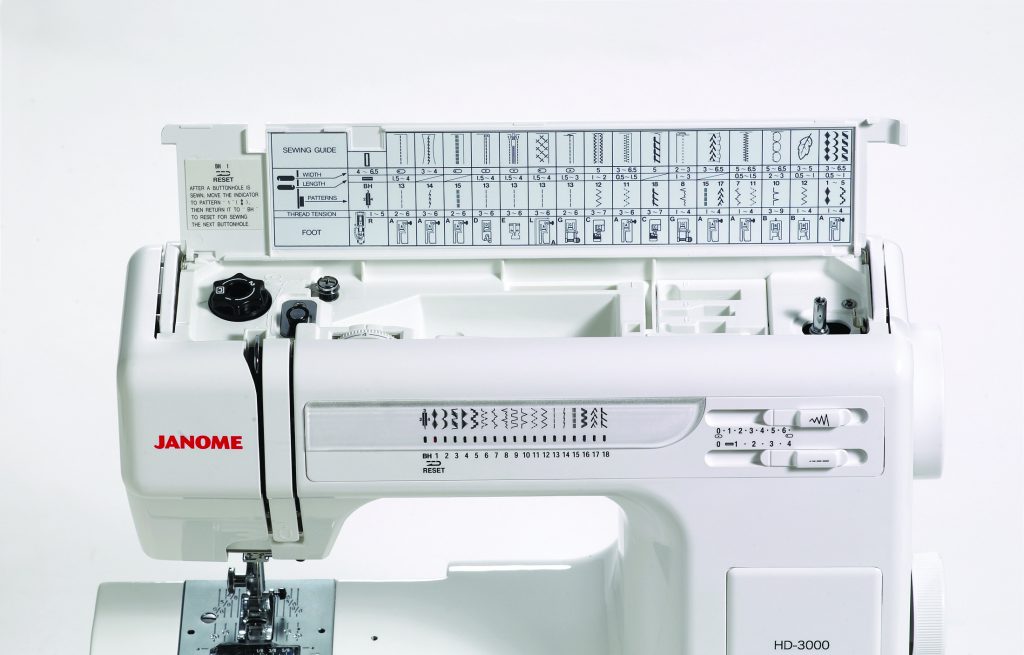 Best Janome Sewing Machine